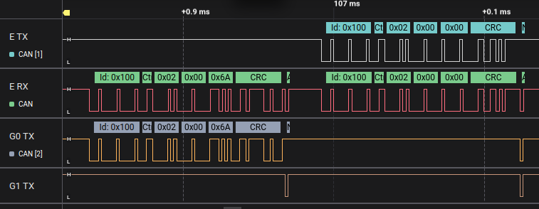 Spoofing Attack Logic Analyzer
